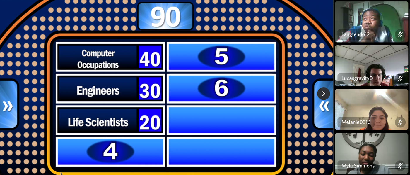 A virtual game of Family Feud with four participants on screen